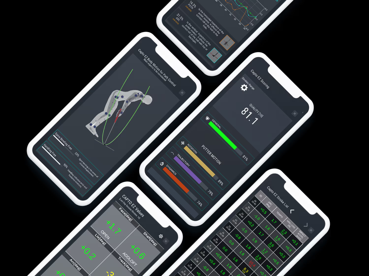 Multiple views of the Capto EZ App shown on a mobile device