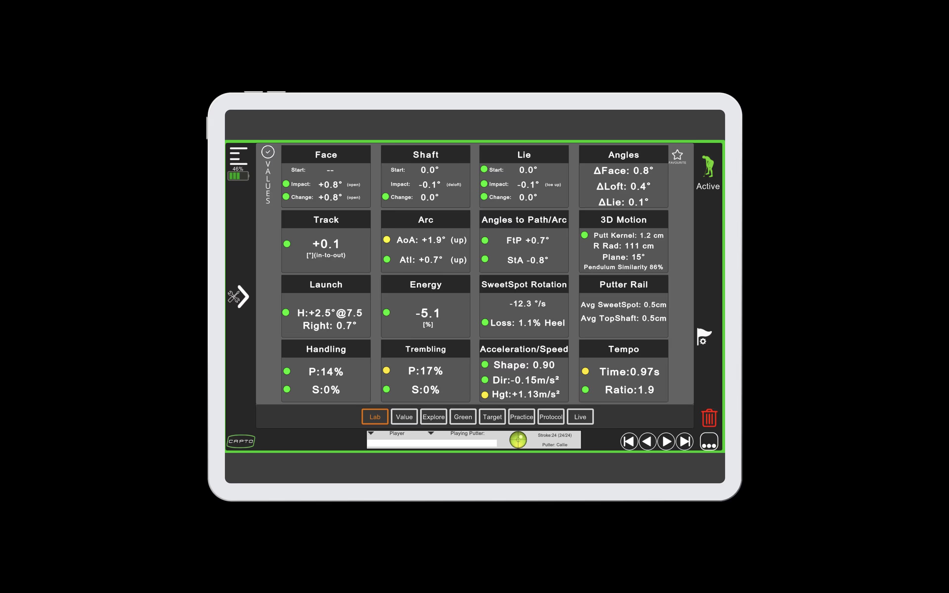 Capto app stroke metrics display on a tablet device