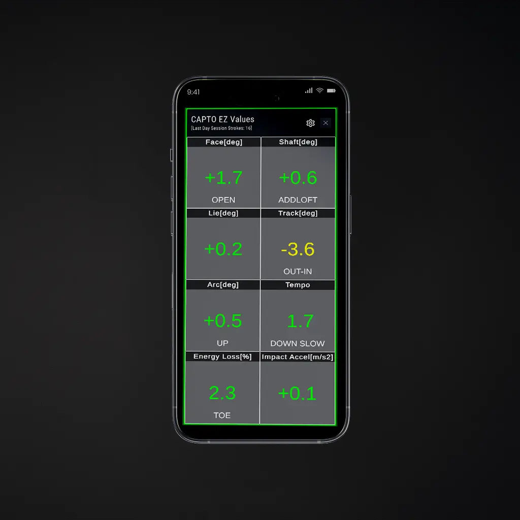 Mobile mockup to show the outputs of data parameters when using the Capto App. The data shows 8 parameters, 7 in green to signify they are in range of a good stroke and one in yellow to indicate improvement.